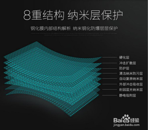 怎么样判断锐舞钢化膜是不是抗蓝光