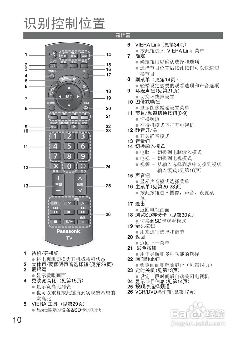 松下液晶电视TH-L42U20C型使用说明书:[1]