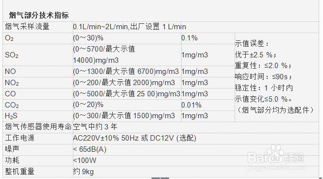 烟尘烟气检测仪器