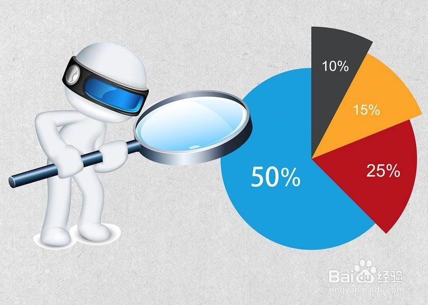 文献综述的写作步骤
