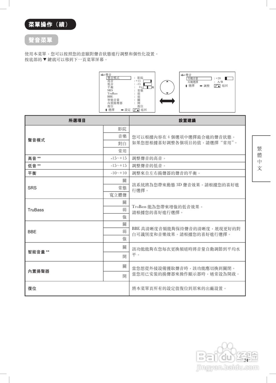 日立牌42PD8900TA型等离子电视机使用说明书:[4]