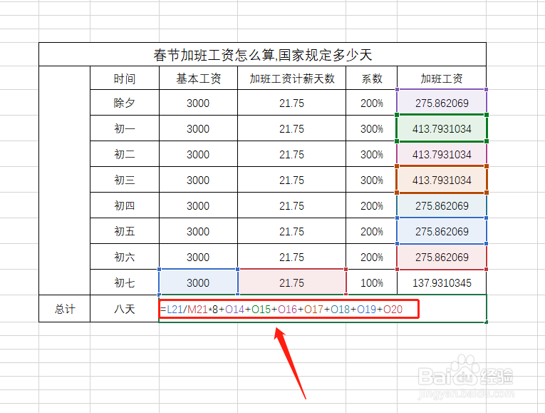 春节加班工资怎么算,国家规定多少天