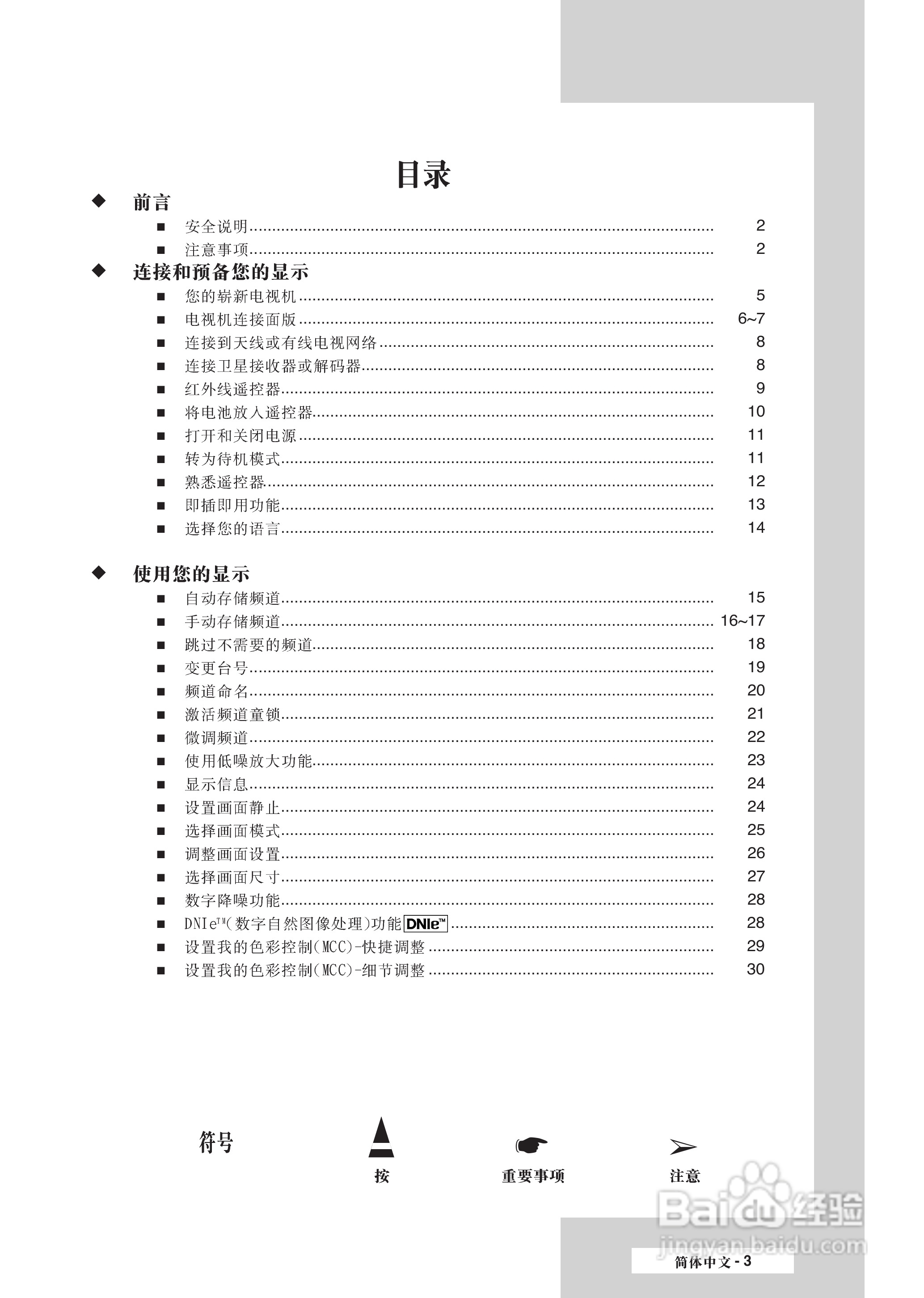 三星SP-42L6HR彩电使用说明书:[1]