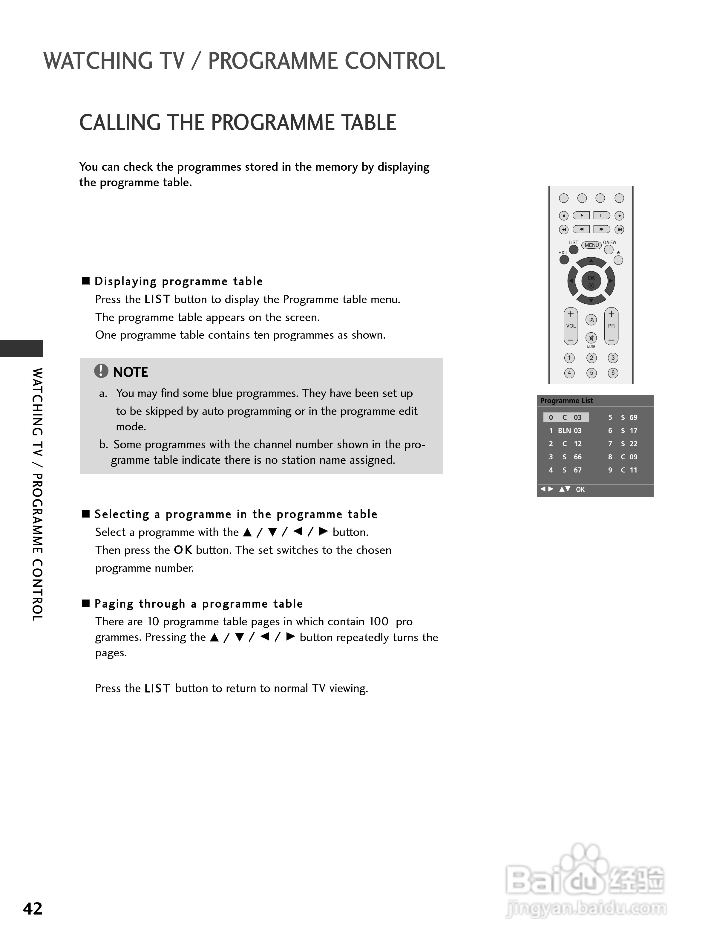 LG 42LC41彩电使用说明书:[5]
