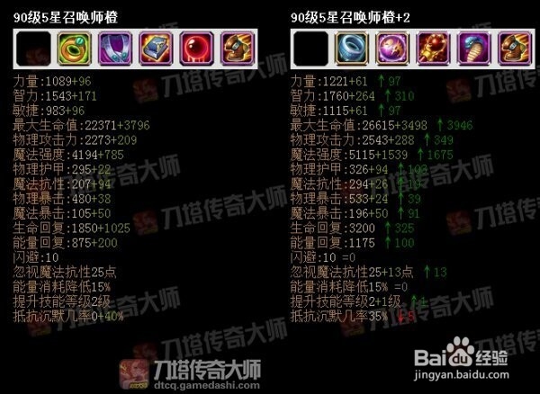 刀塔传奇大师 后排橙2法师详细进阶建议