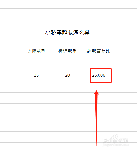 小轿车超载怎么算