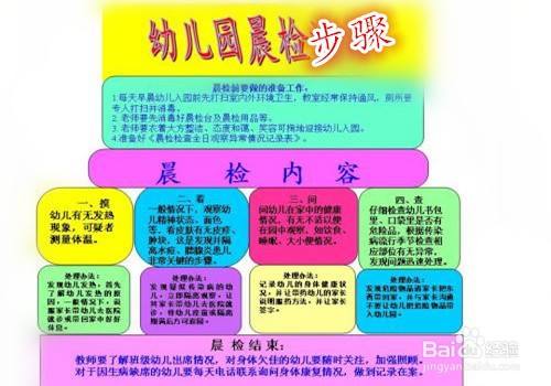 幼儿园晨检步骤