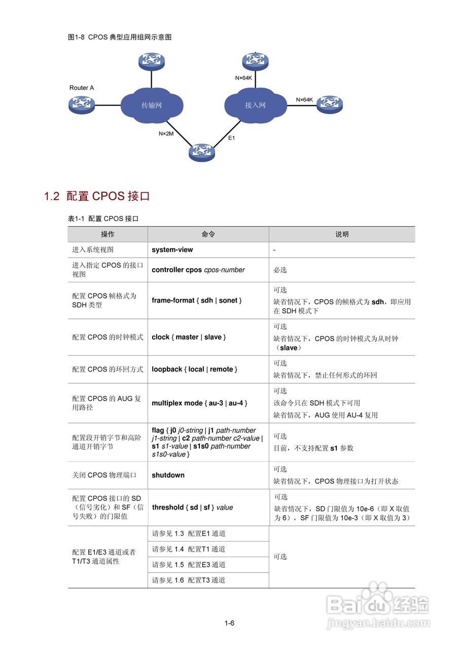 H3C SR6600路由器用户手册:[9]