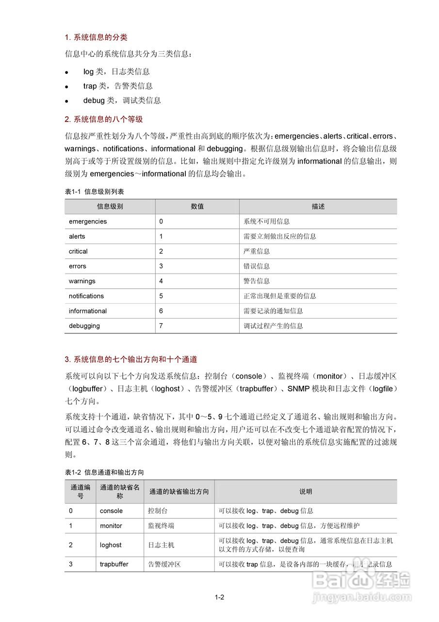 H3C SR6600路由器用户手册:[166]