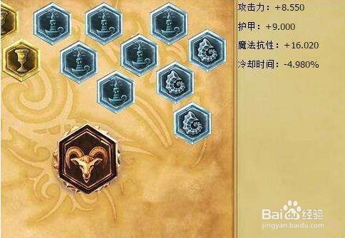 英雄联盟放逐之刃（瑞文）上分技巧