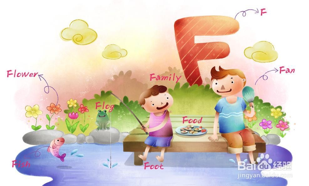 如何帮助孩子写好英语演讲稿