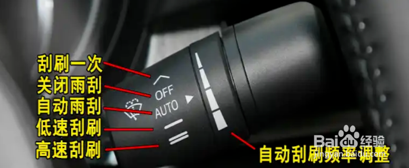 汽车雨刮器档杆如何操作