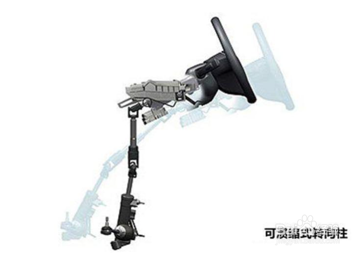 什么是可溃缩式转向柱？