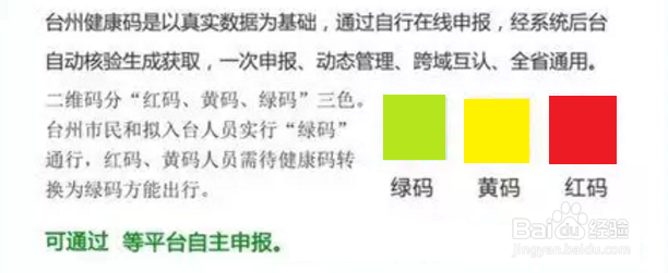 浙江省临海市台州健康码如何申请？