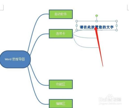 如何用Word做思维导图