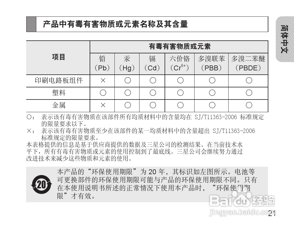 三星HM5000蓝牙耳机使用说明书:[3]