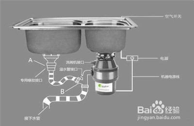 洗碗机如何连接垃圾处理器