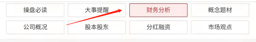 同花顺个股的资产负债表在哪里看