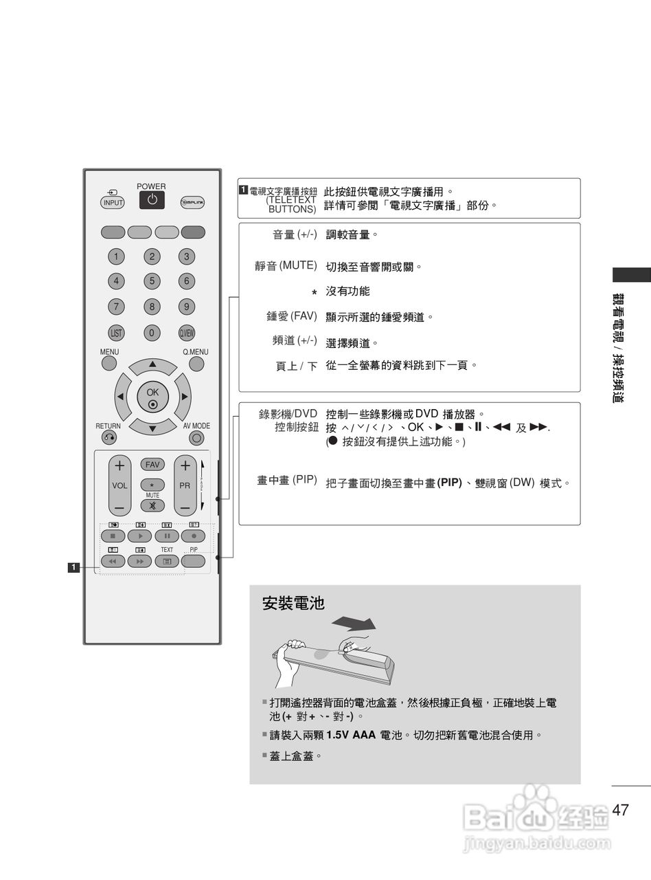 LG 42LG30R液晶彩电使用说明书:[5]