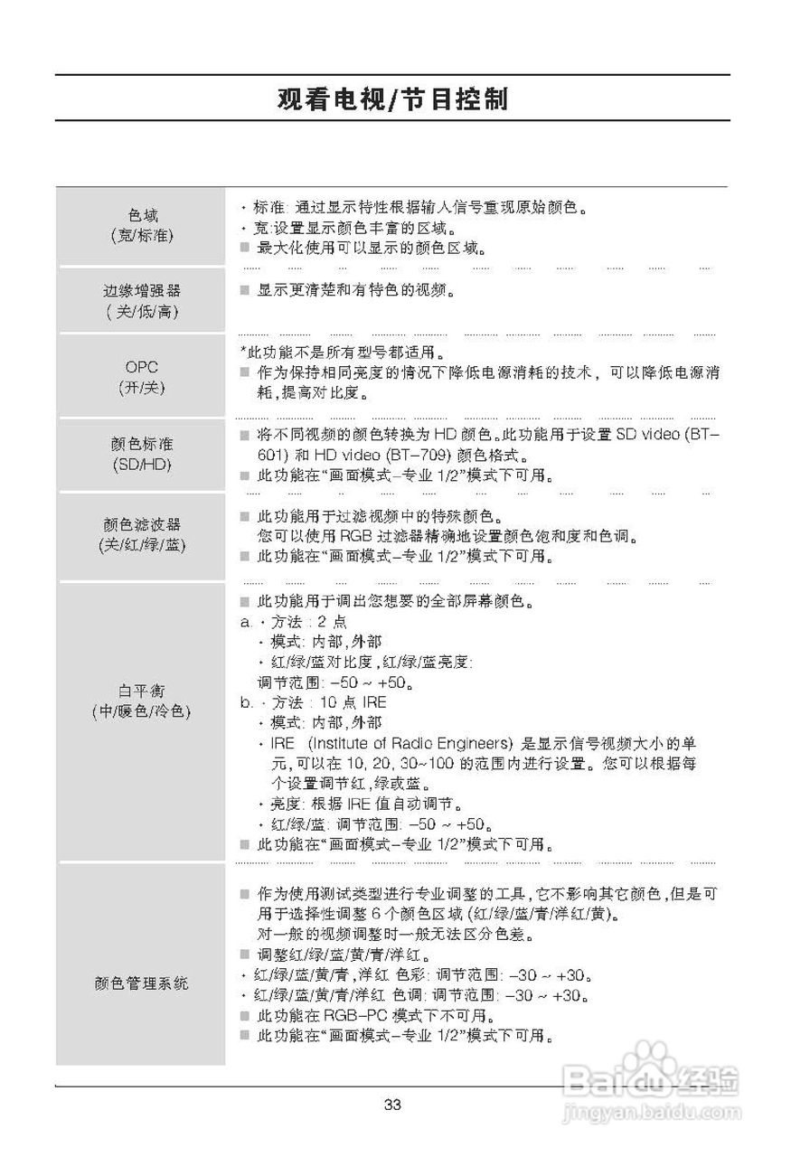 LG 42LD420液晶彩电使用说明书:[4]