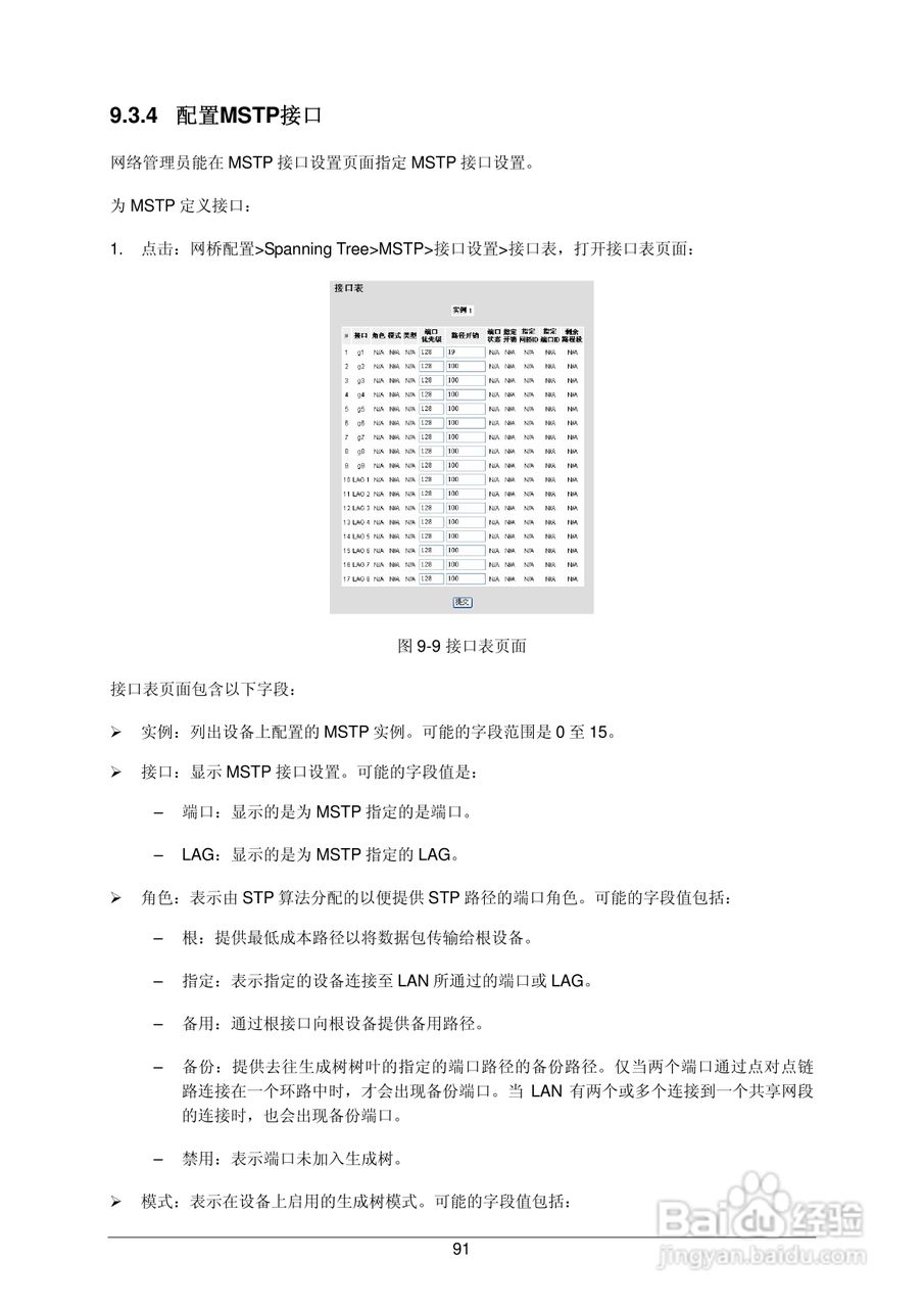 普联TP-LINK TL-SL3452交换机使用说明书:[10]