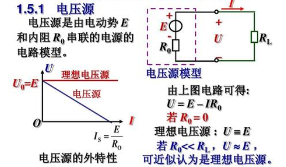 电流源符号是什么