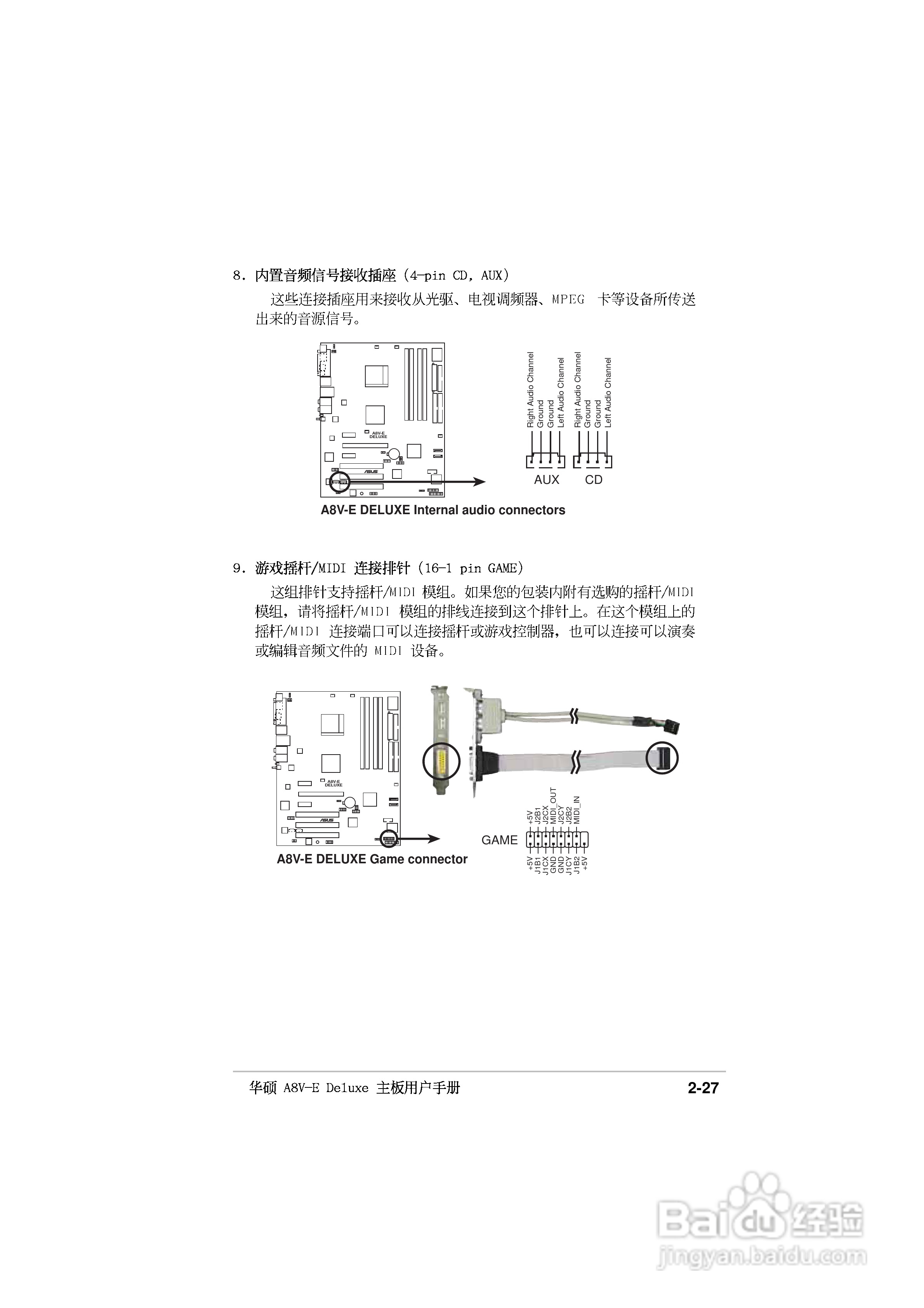 华硕P5GD2主板使用手册说明书:[6]