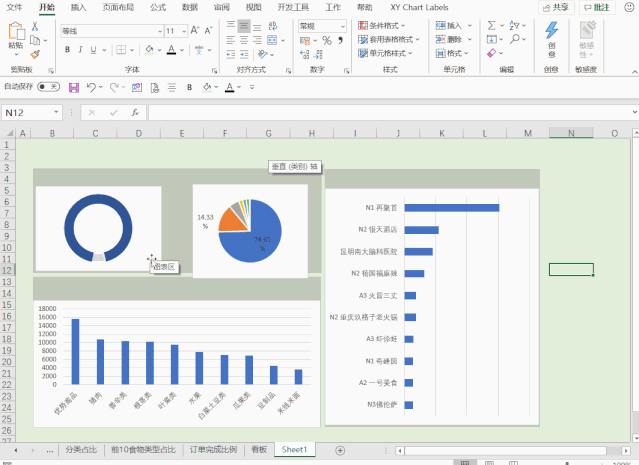 Excel:10分钟学会仪表盘的制作