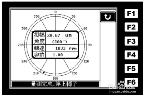 便携式砂轮动平衡仪PY2700-G调试磨床操作方法