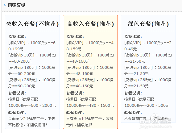 赚钱网盘怎么做最赚钱