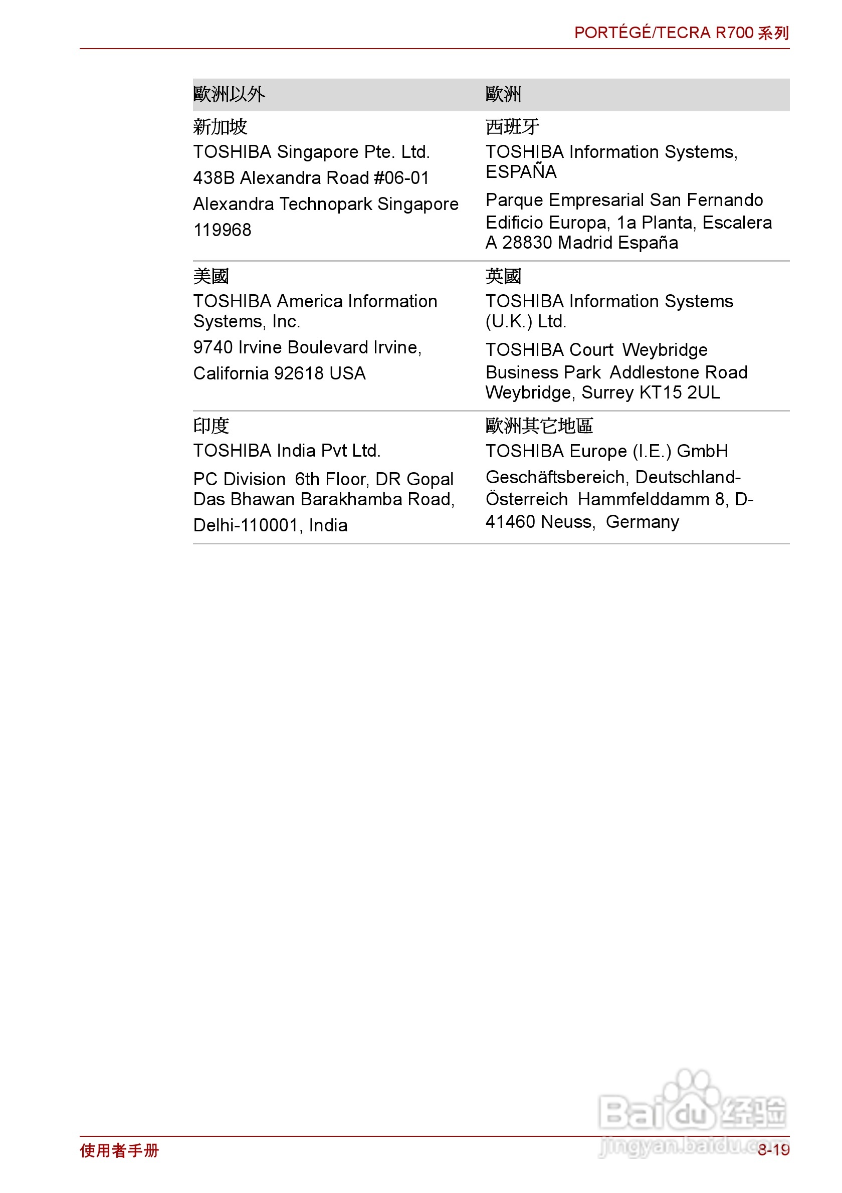 东芝PORTEGE R700笔记本电脑使用说明书:[16]