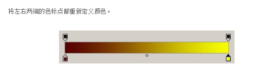 使用photoshop绘图渐变映射的方法