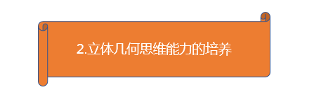 2019年高考数学立体几何解题技巧分析策略
