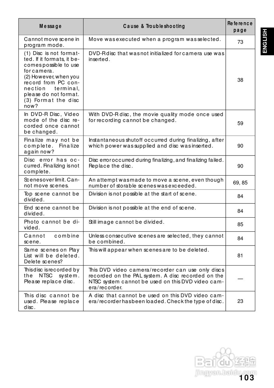 日立DZMV270E数码摄像机说明书:[11]