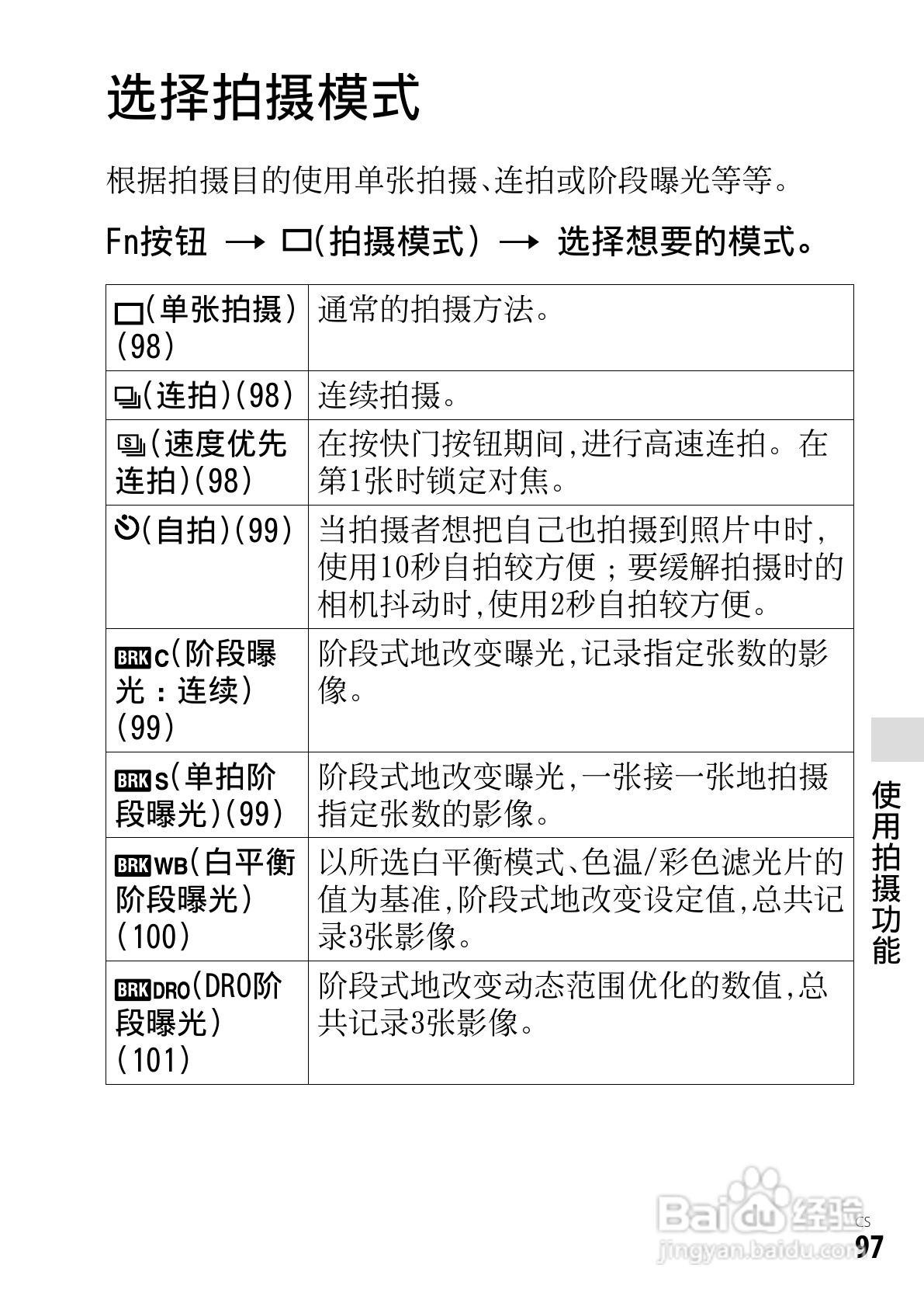 SONY索尼DSC-RX1数码相机说明书:[10]
