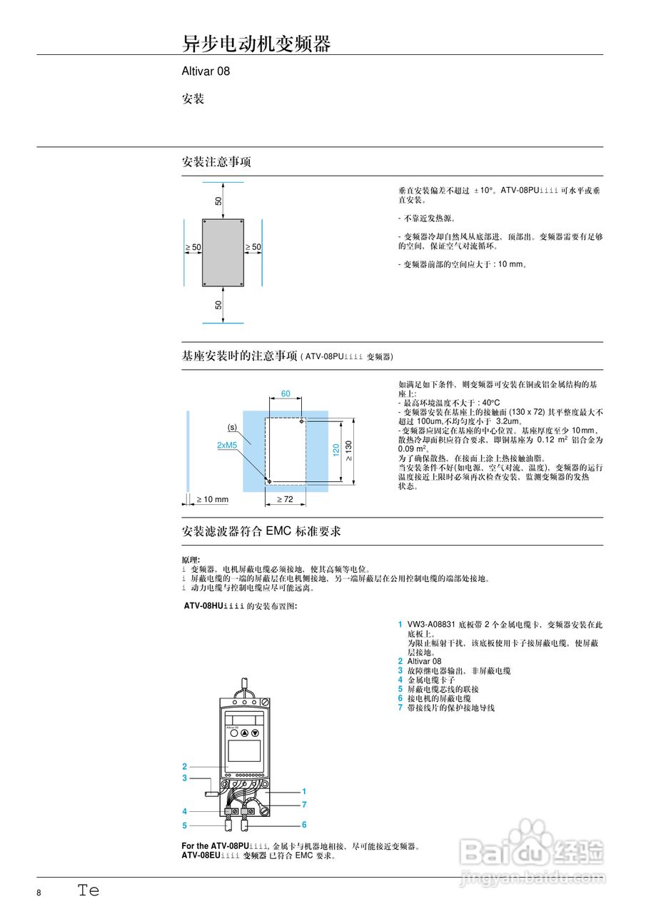 施耐德ATV-08iU18M2变频器说明书