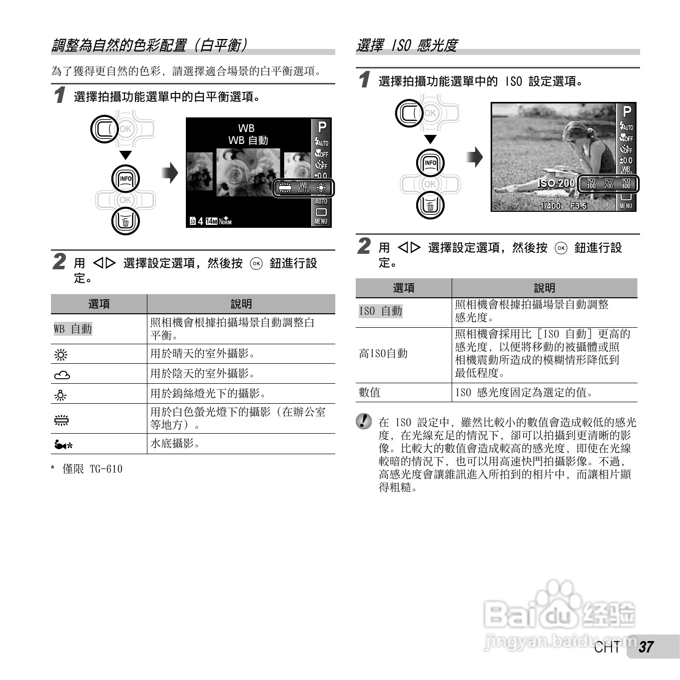 奥林巴斯TG-610数码相机说明书:[4]