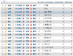 php递归无限极分类速度慢怎么办