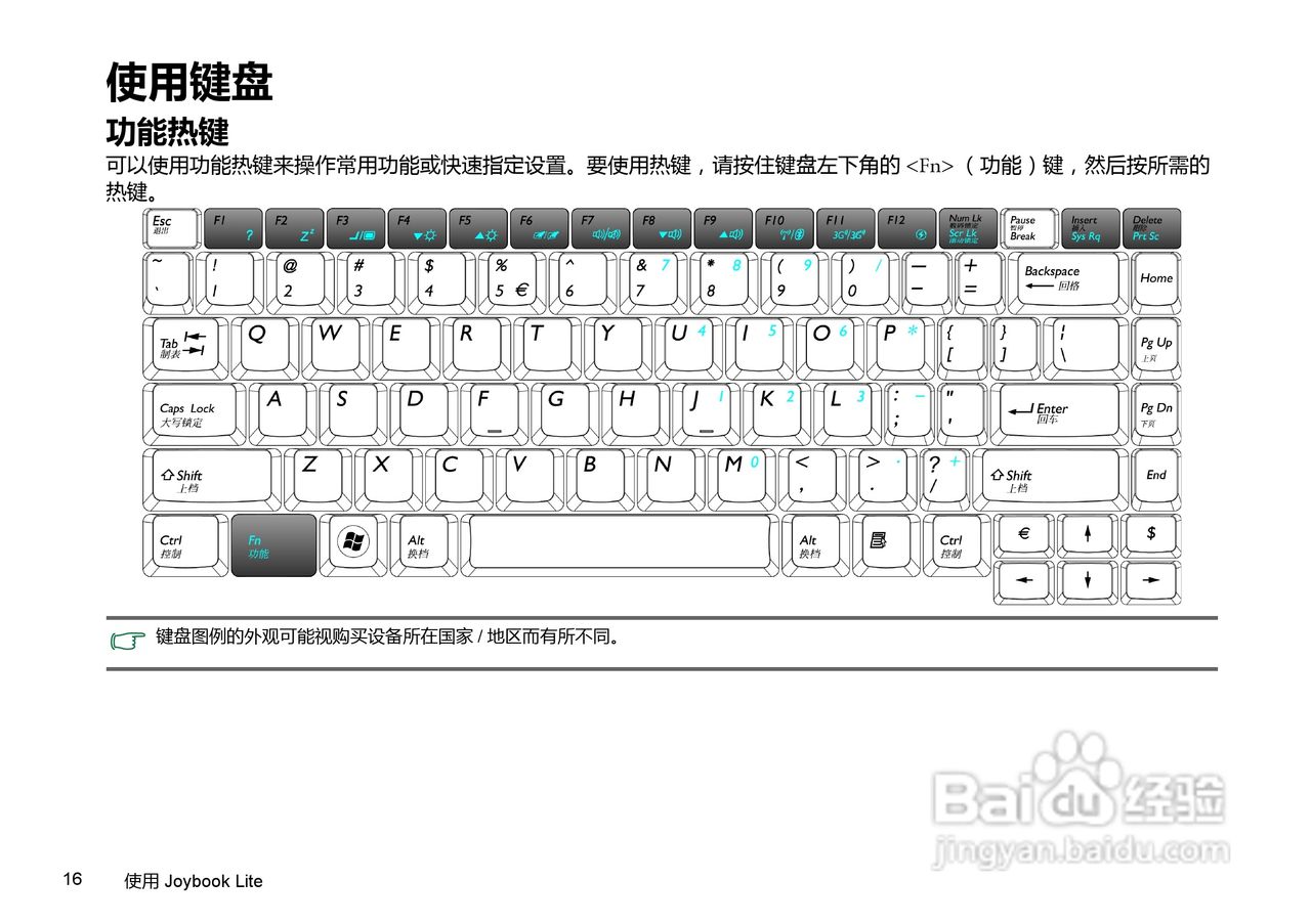 明基U121笔记本电脑使用说明书:[2]