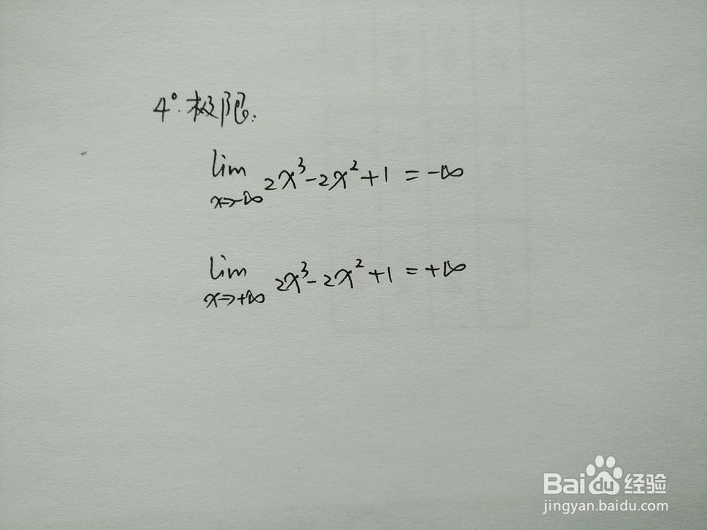 导数画函数y=2x^3-2x^2+1的图像