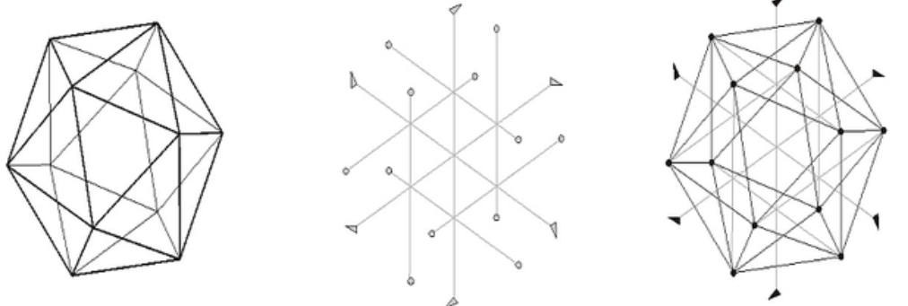 六年级点面结合的好处是什么
