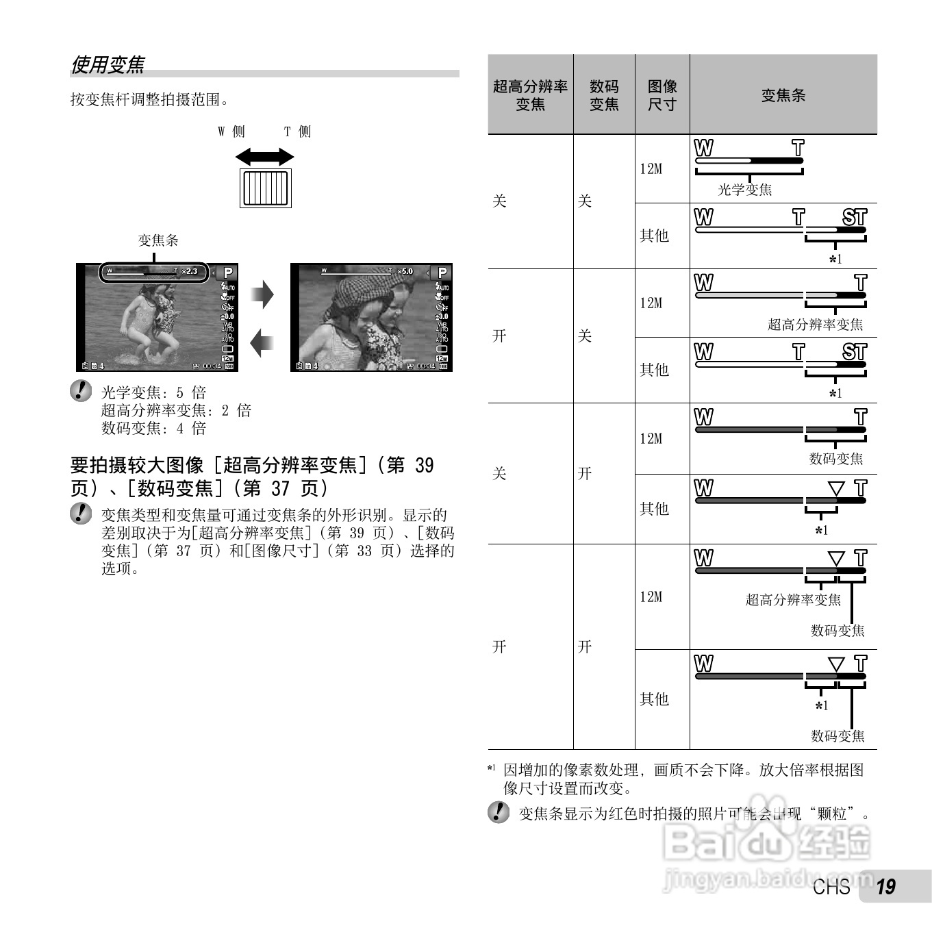 奥林巴斯TG-620数码相机使用说明书:[2]