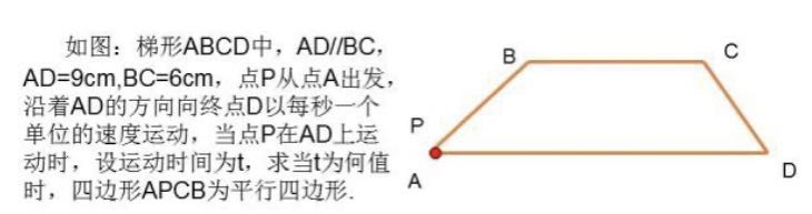 动点题有什么技巧