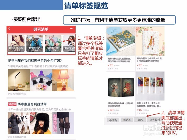 必买清单规则规范详解