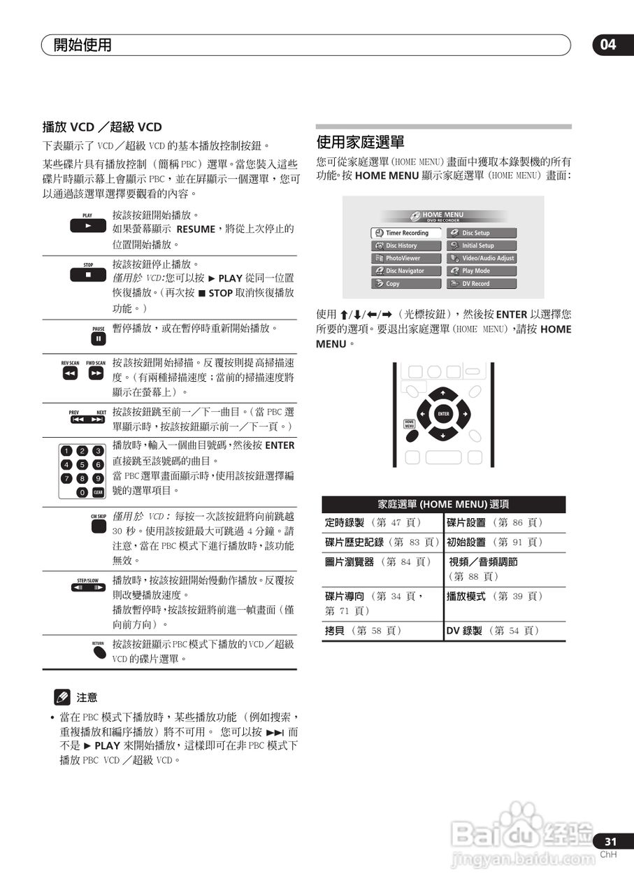 DVD录制机DVR-510H-S使用说明书:[4]