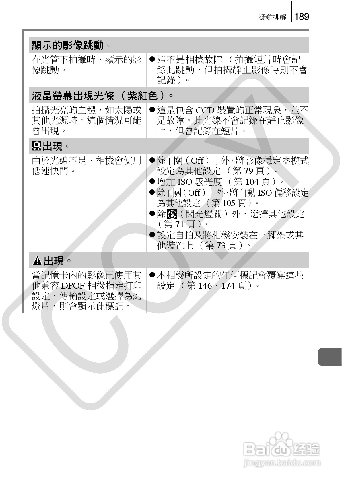 Canon 960IS 数码相机使用说明书:[20]