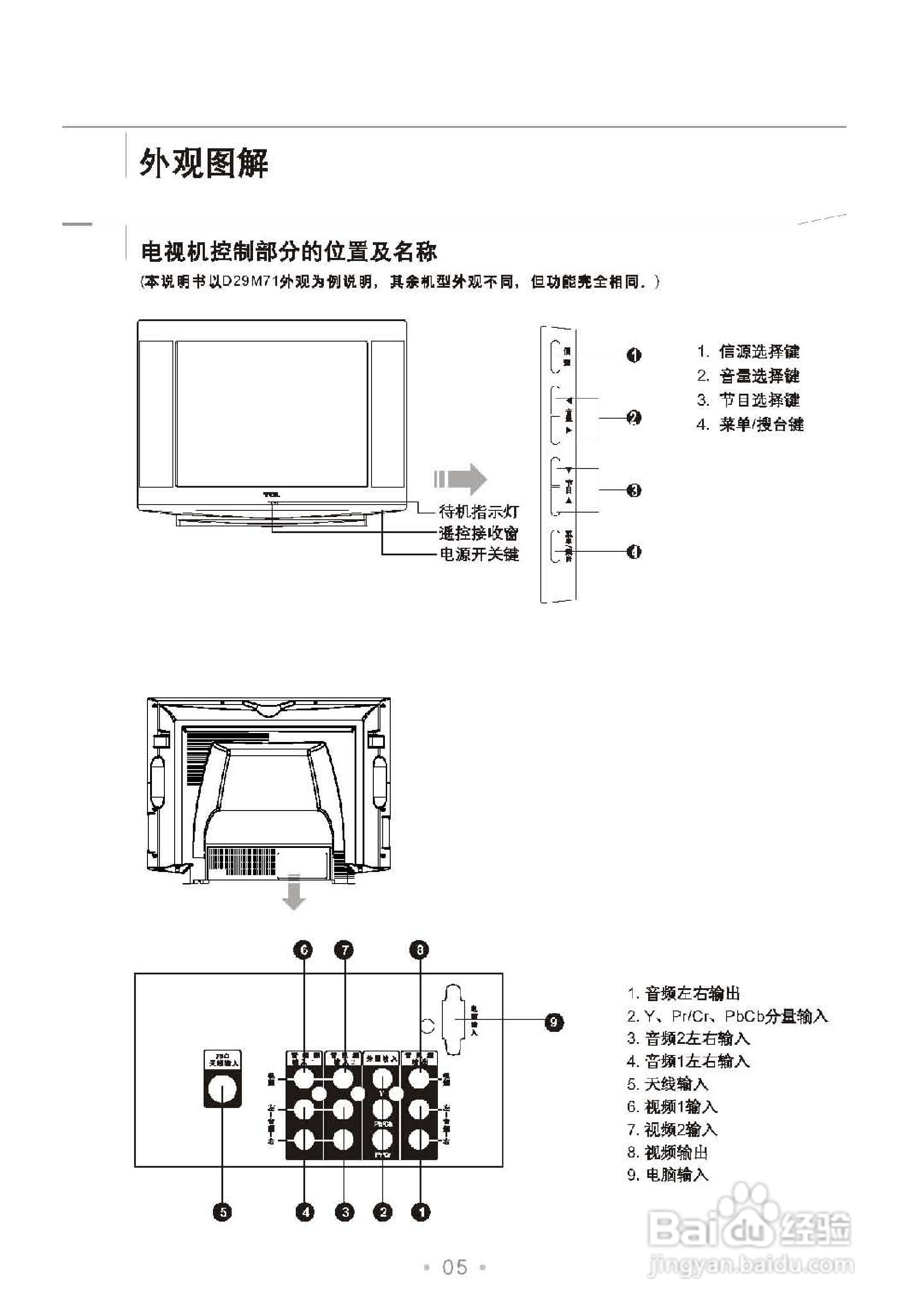 tcl王牌d29m71彩电使用说明书