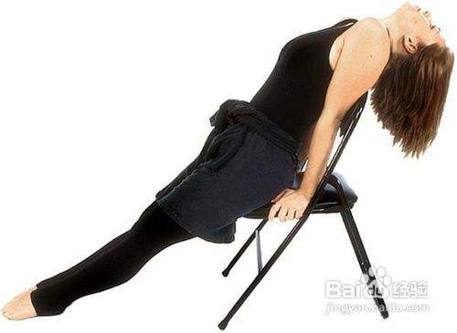 顾名思义,头向后仰然后不停的眨眼睛.