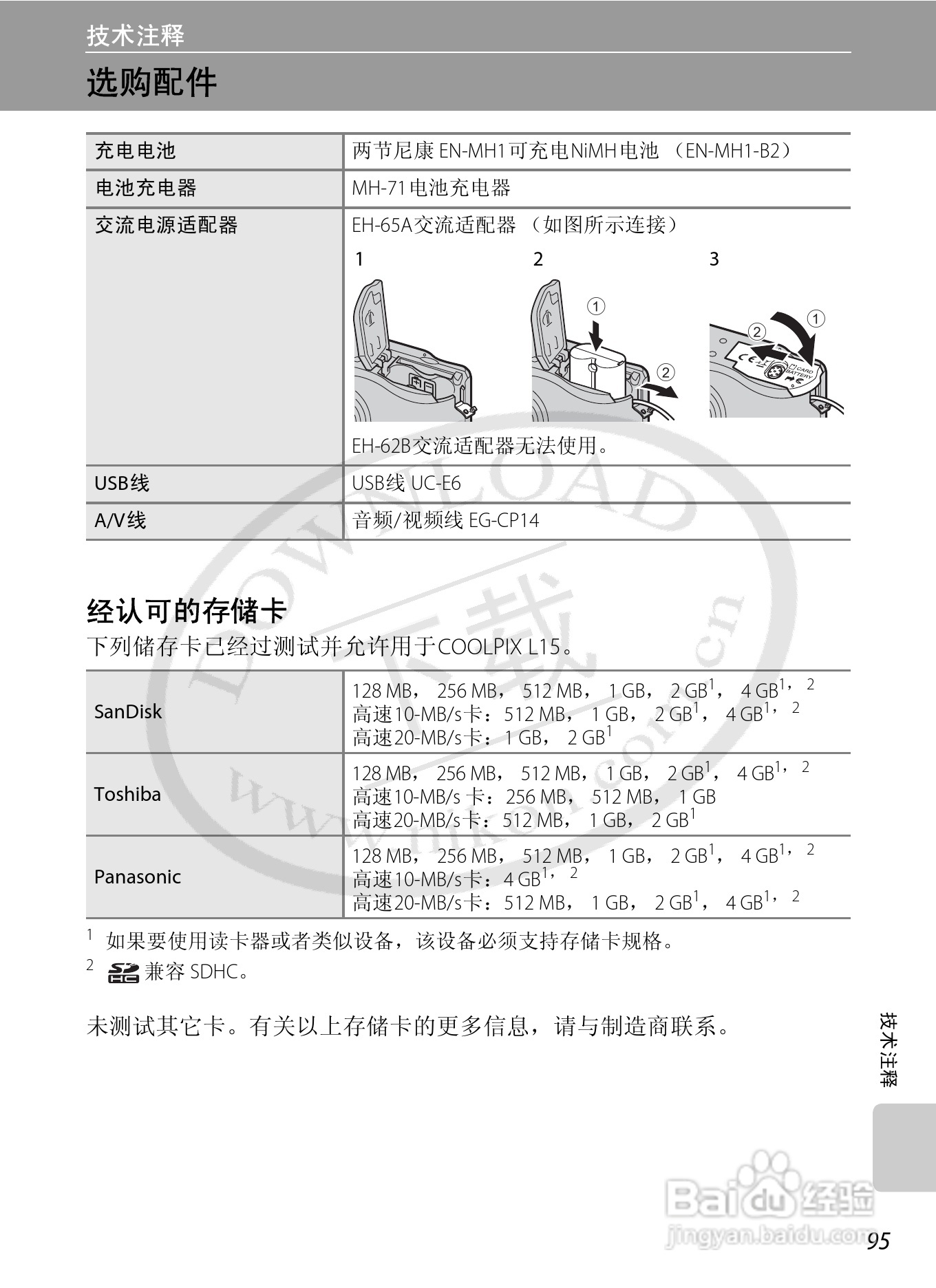 Nikon COOLPIX L15数码相机用户手册:[11]