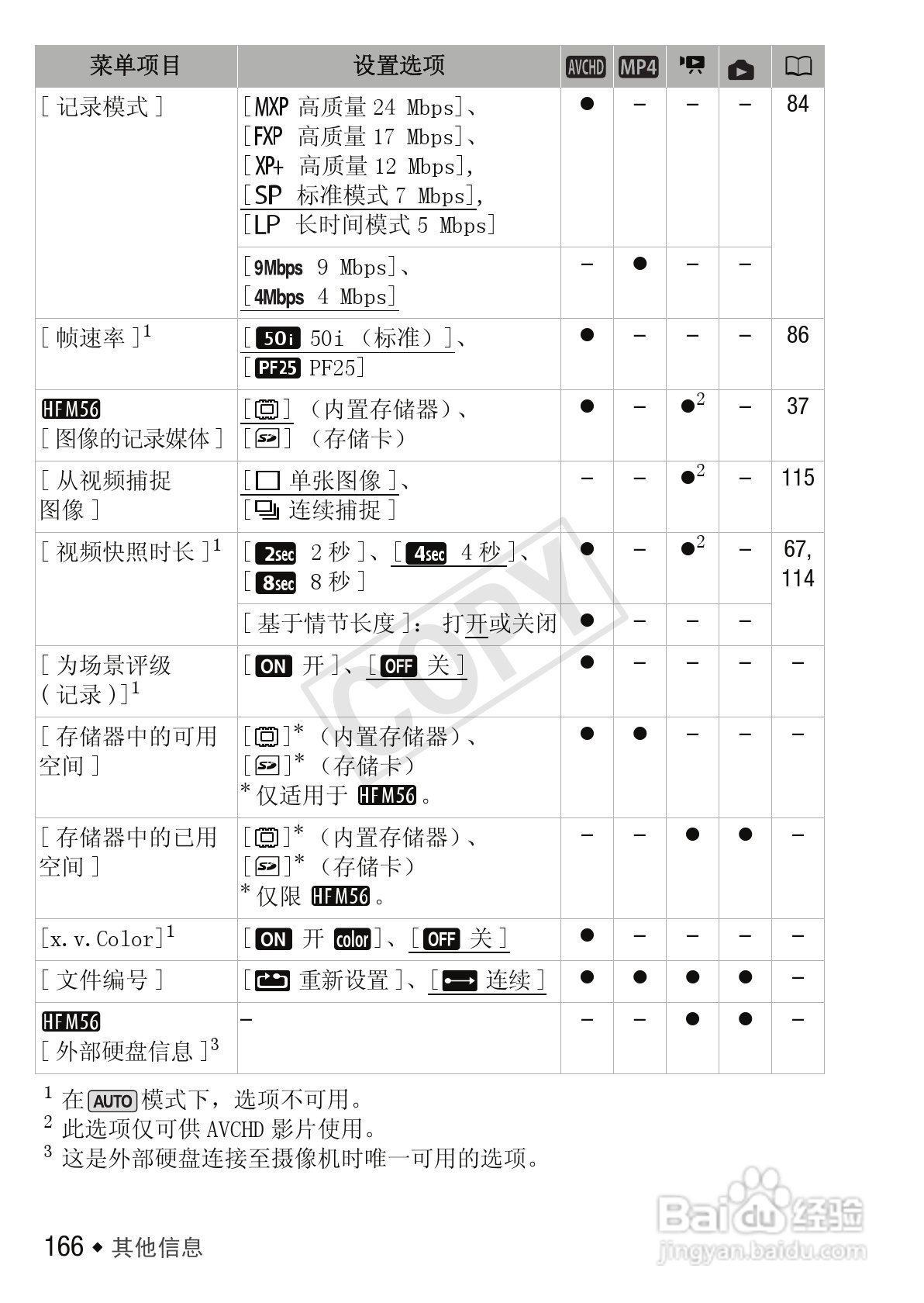 佳能LEGRIA HF M56数码摄像机使用说明书:[17]